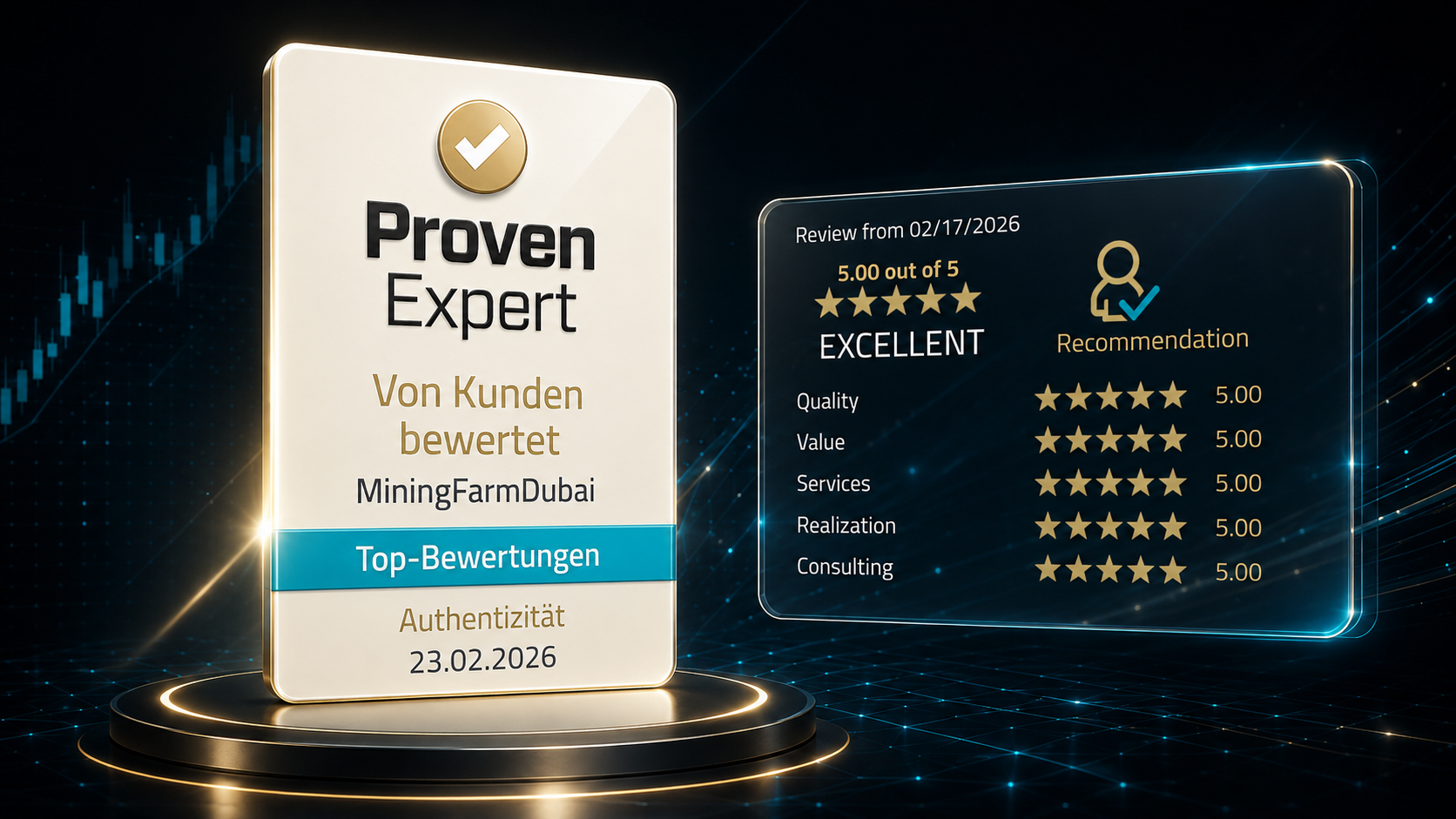 Proven Expert Bewertungen Mining Farm Dubai